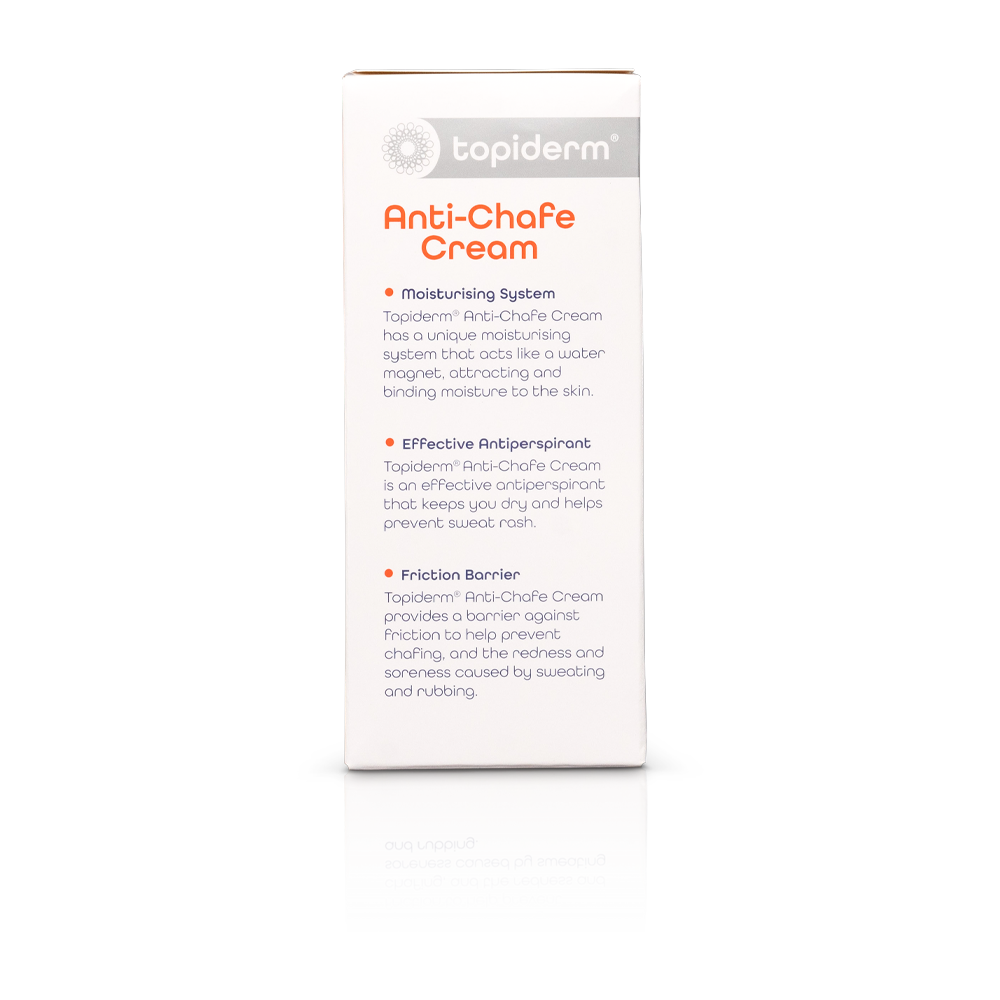 Topiderm® Anti-Chafe Cream