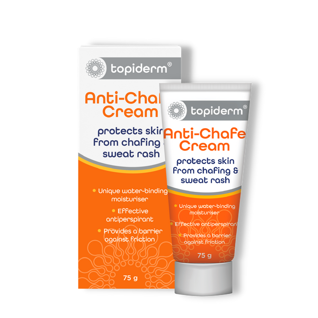 Topiderm® AntiChafe Cream (ZoRub) AFT Shop AU