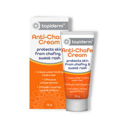 Topiderm® Anti-Chafe Cream (Zo-Rub)